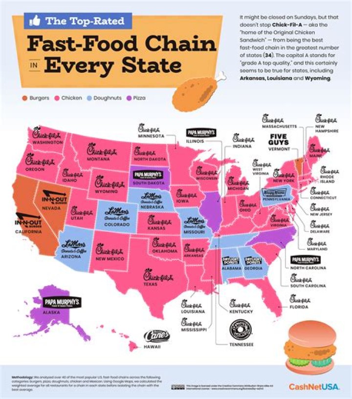Does China have fast food chains?