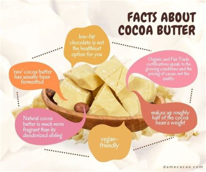 Does cocoa butter smell nice?