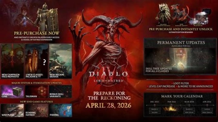 Does Diablo cheat?