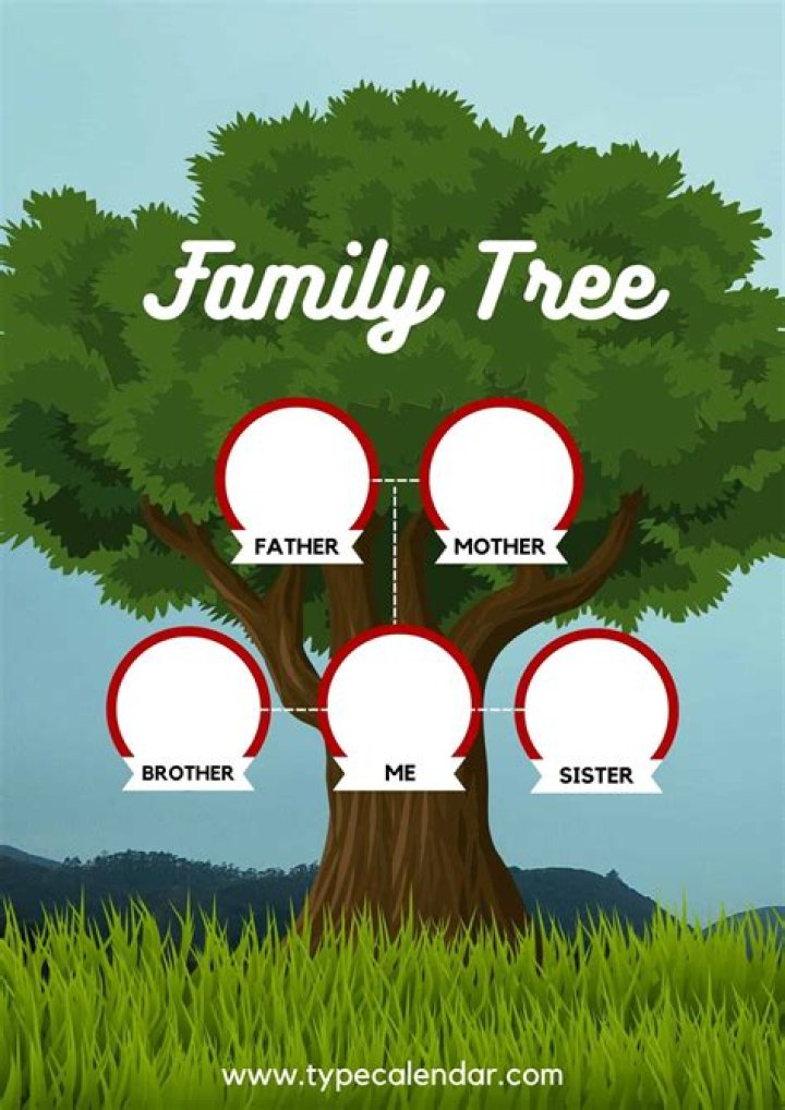 Does Family Tree Maker have an app?