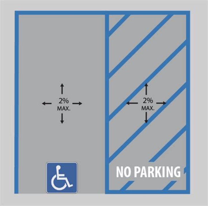 Does Ford make a handicap van?