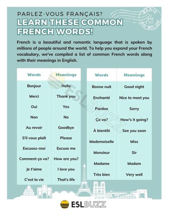 Does French Connection still exist?