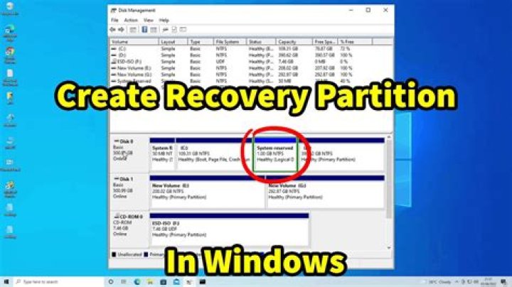 Does HP have a recovery partition?
