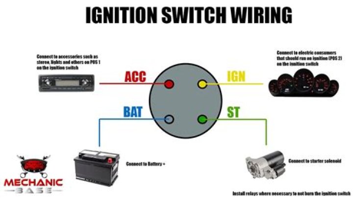 Does ignition switch need to be programmed?