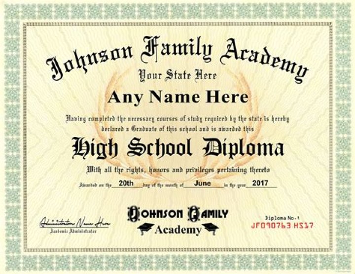 Does MacEwan require diploma?