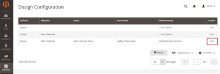 Does Magento have themes?
