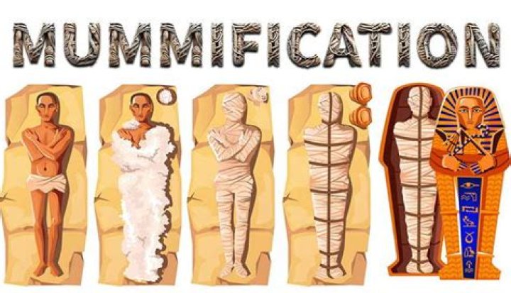 Does mummification still exist today?