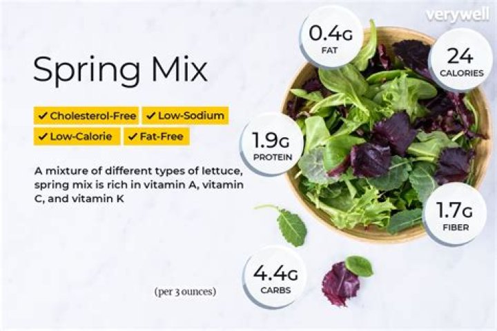 Does spring mix lettuce have any nutritional value?