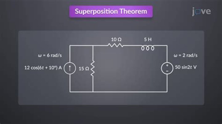 Does superposition theorem apply to dependent sources?