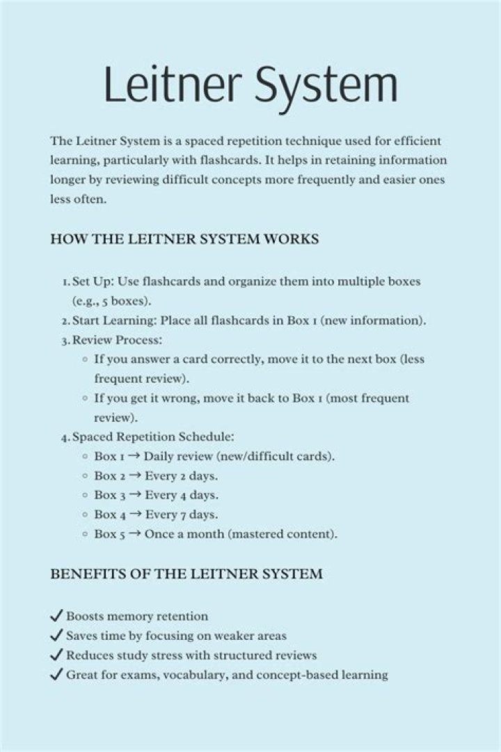 Does the Leitner system work?
