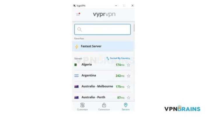 Does VyprVPN keep logs?