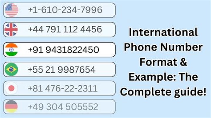 Does Webex have international numbers?
