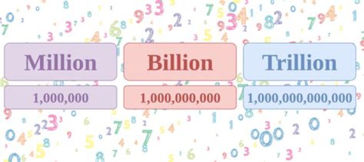 How big do Sweet millions get?