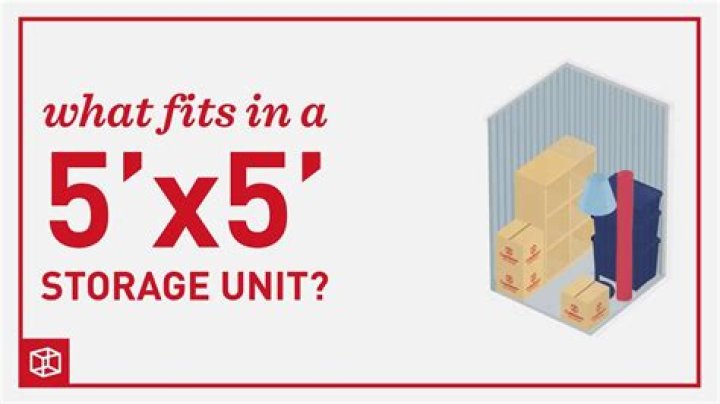How big is a storage unit that is 5×5?
