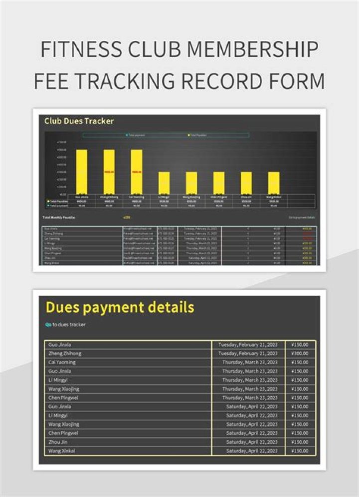 How can I avoid paying gym membership fees?