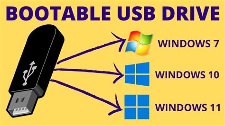 How can I make a multi bootable DVD?