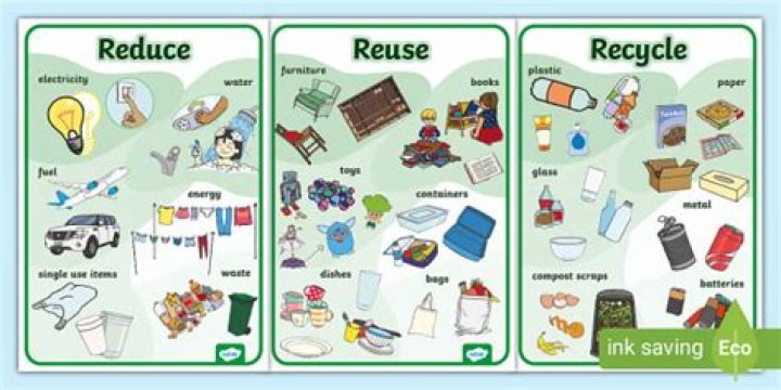 How can I recycle things at home?