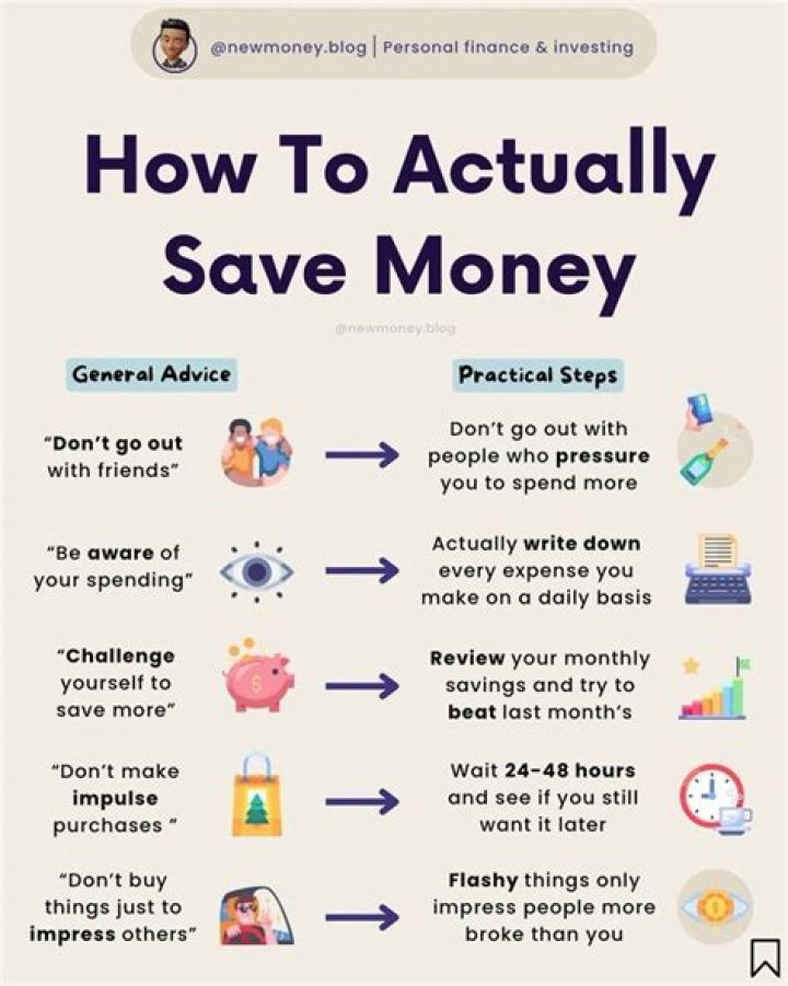 How can I save money effectively?