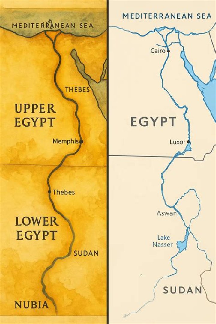 How did the Nile River affect Egypt politically?