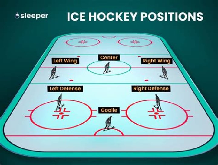 How do hockey players pick their numbers?