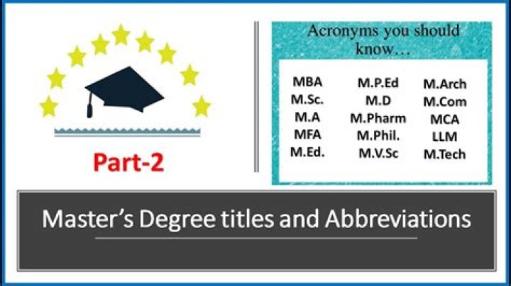 How do I abbreviate my masters degree?