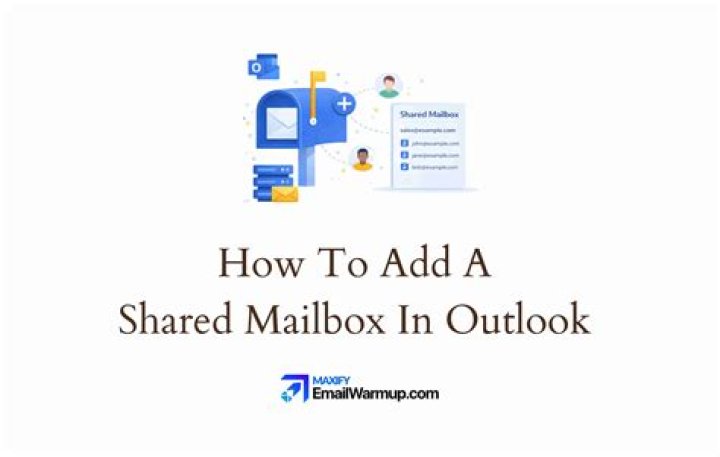 How do I add sent items to a shared mailbox?