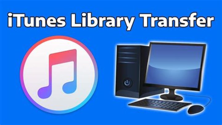 How do I backup my iTunes library to a DVD?