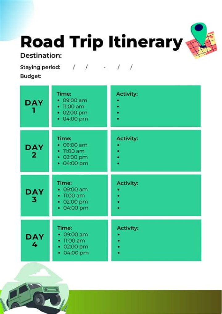 How do I calculate my road trip time?