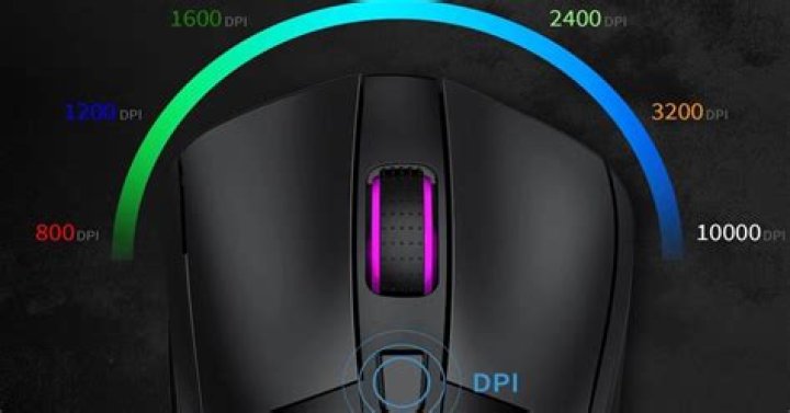 How do I change mouse DPI on iPad?