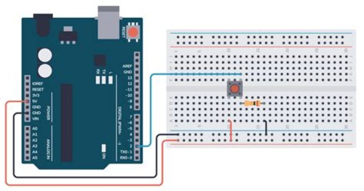 How do I connect a servo to my breadboard Arduino?