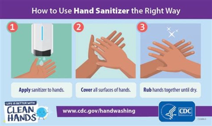 How do I contact Cdph?