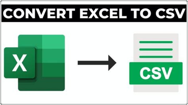 How do I convert a CSV file to KML?