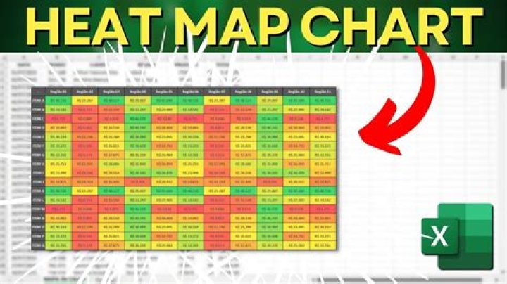 How do I create a heat map in Excel?