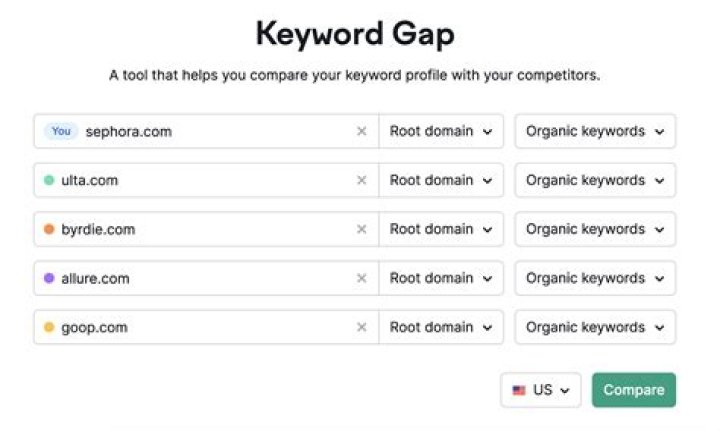 How do I find good keywords for AdWords?