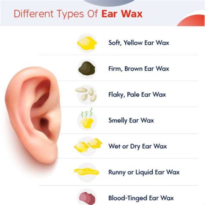 How do I get more Dreugh wax in eso?