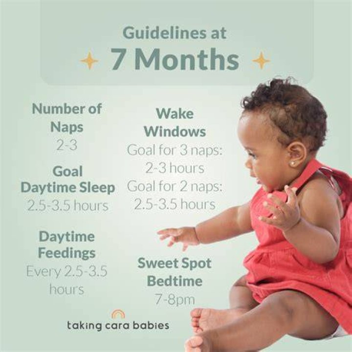 How do I get my 6 month old to sleep without nursing?