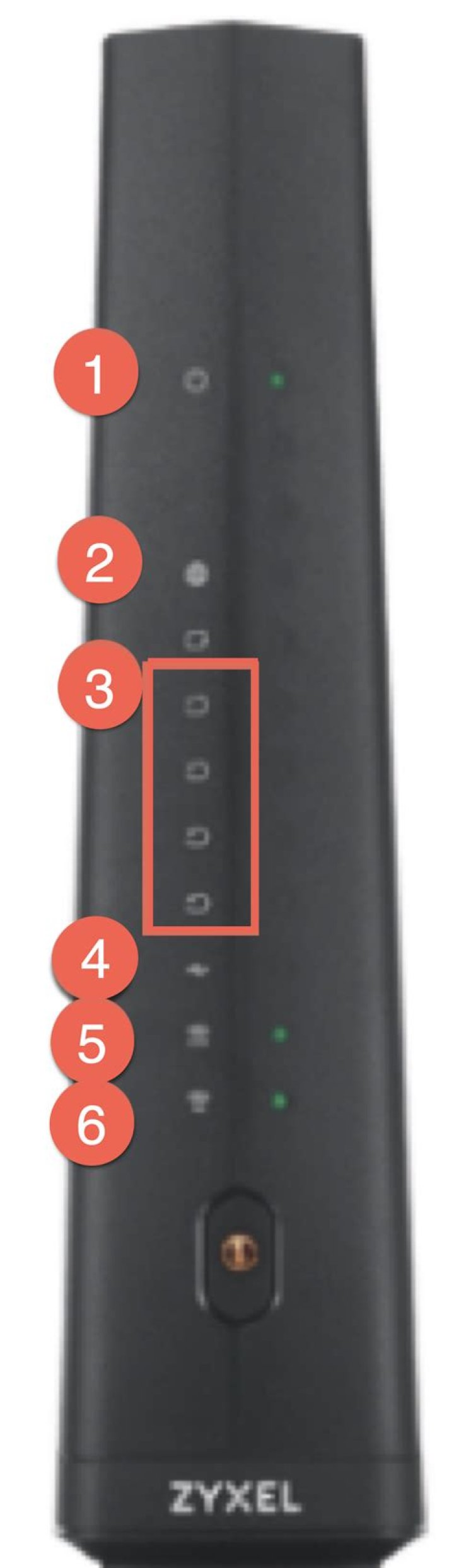 How do I install VPN on my Zyxel router?