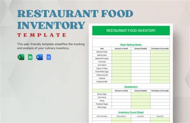 How do I make a restaurant inventory list?