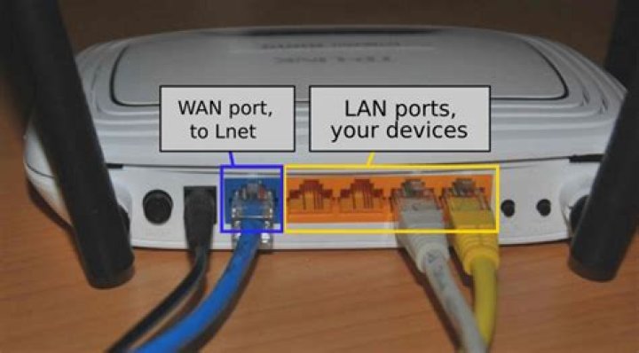 How do I make my Dlink router a bridge?