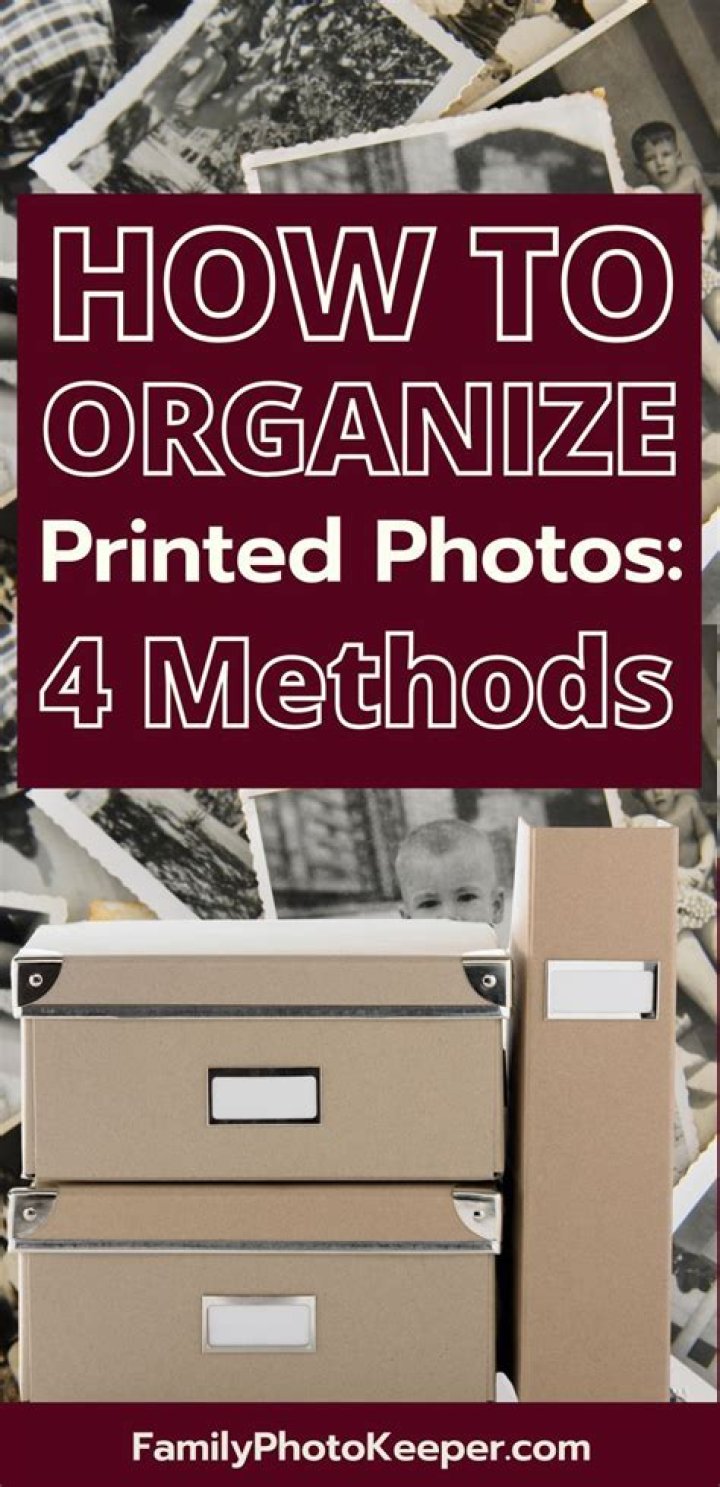 How do I organize my digital photo collection?