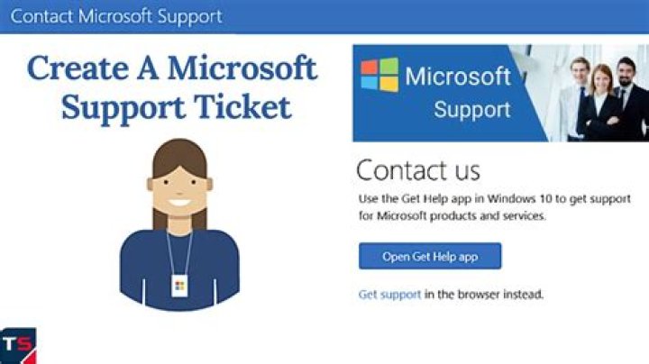 How do I raise a support call on Microsoft?