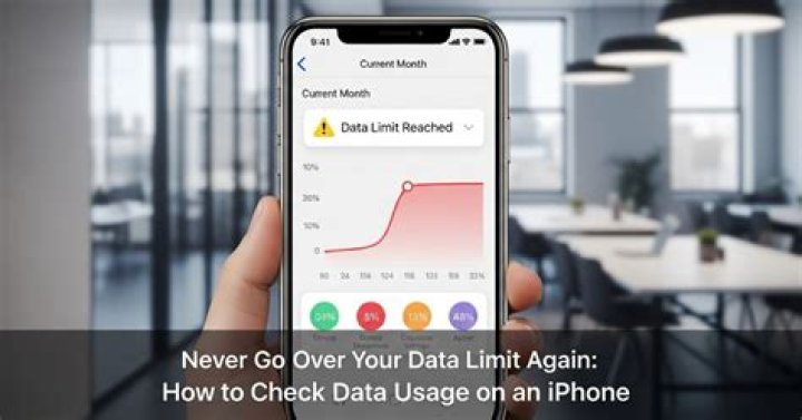 How do I reduce Facebook data usage on iPad?
