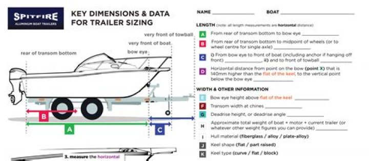 How do I register a boat trailer in AZ?