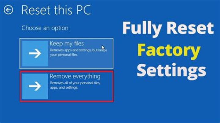 How do I reset my Ccmexec service?