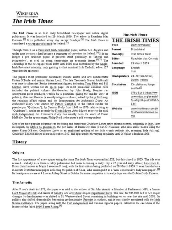 How do I search the Irish Times archive?