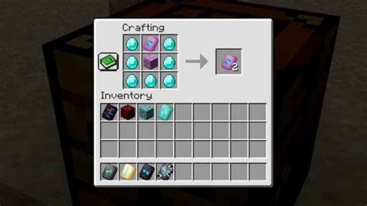 How do I use SourceCookifier?