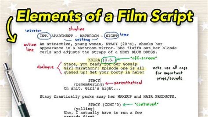 How do I write a script in Mac terminal?