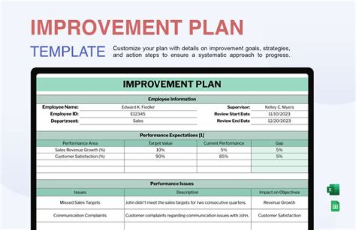 How do I write an improvement plan for teaching?