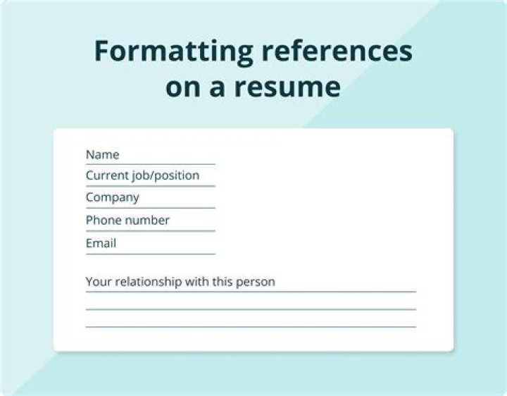 How do I write references in IEEE format?