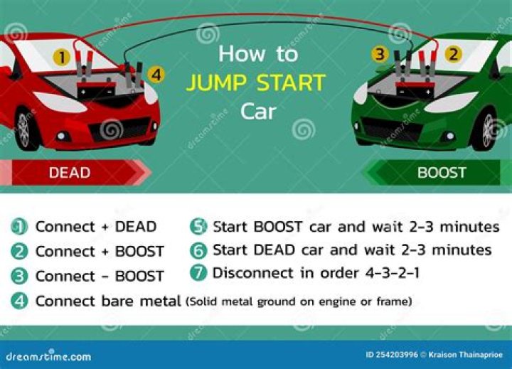 How do jerboas jump?